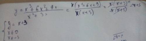 Постройте график функции: y=х*3 + 6х*2+ 9х/х*2 + 3х=⇒ ⇒х*3-икс в степени 3 и так с другими числами в