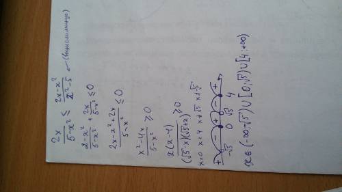 2x/5-x^2 《 2x-x^2/x^2-5 найдите одно целое (как-то так)