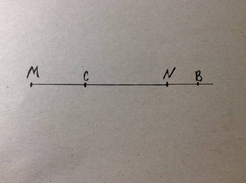 Начертить прямую m и n обозначить 2 точки с и в так чтобы точка с принадлежит прямой m и n а точка в