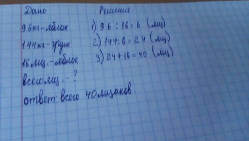 Вмагазин перевезли 96 кг яблок и 144 кг груш и разместили это по одинаковым ящикам сколько яшиков пе