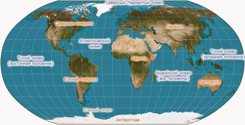 Укажите основные особенности в размещении основных объектов океанов планеты