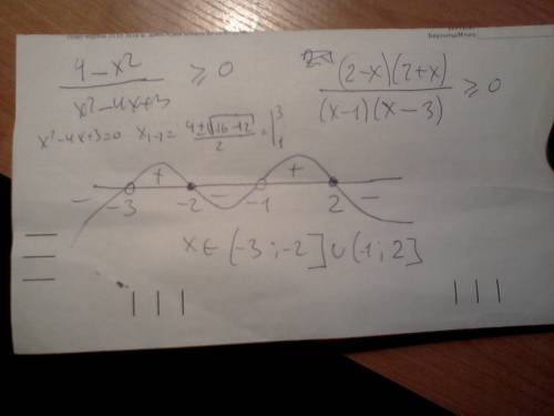 Решить методом интервалов 4-x^2/x^2-4x+3> или= 0