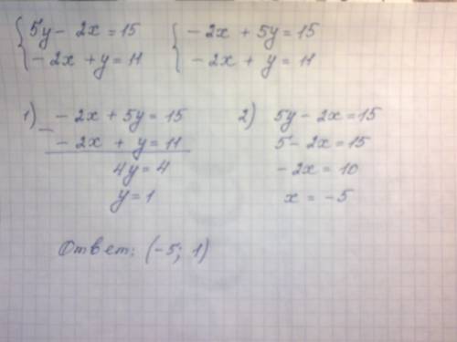 5y-2x=15 -2x+y=11) решите систему уравнения