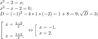 x^{2} -2=x;\\x^{2} -x-2=0;\\D= (-1)^{2} -4*1* (-2) =1+8=9; \sqrt{D} =3;\\\\\left [ \begin{array}{lcl} {{x=\frac{1-3}{2} ,} \\\\ {x=\frac{1+3}{2} ;}} \end{array} \right. \Leftrightarrow \left [ \begin{array}{lcl} {{x=-1,} \\ {x=2.}} \end{array} \right.