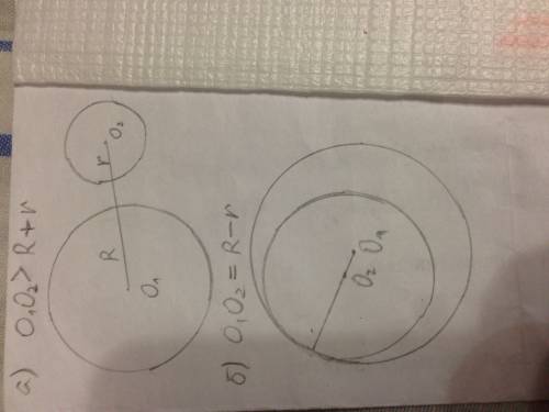 С1 ? изобразите две окружности: а) непересекающиеся и лежащие одна вне другой; б) касающиеся внутрен