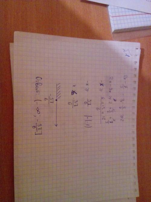 1. решите неравенство: 2х-8/3 - 3х-5/2 больше или равно 2 2. найдите все значения а, при которых у