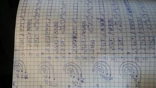 Какому элементу , степень окисления которого в высшем оксиде +6, соответствует схема распределения э