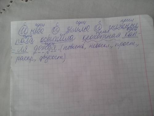 Синтаксический разбор предложения и небо и землю и снежные поля осветила крохотная капля дождя