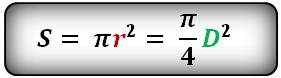 Формулы площади и периметра: а)круга б)окружности