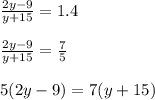 \frac{2y-9}{y+15} =1.4 \\ \\ &#10;\frac{2y-9}{y+15} = \frac{7}{5} \\ \\ &#10;5(2y-9) = 7(y+15)