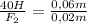 \frac{40H}{F_2}=\frac{0,06m}{0,02m}