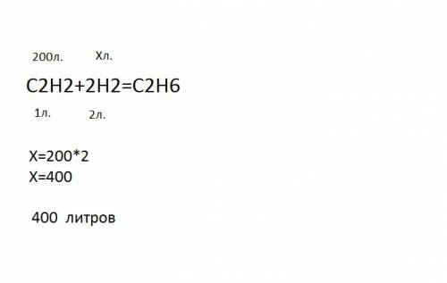 Вычислите объем водорода, затрачиваемое на полное гидрирования ацетилена объемом 200л