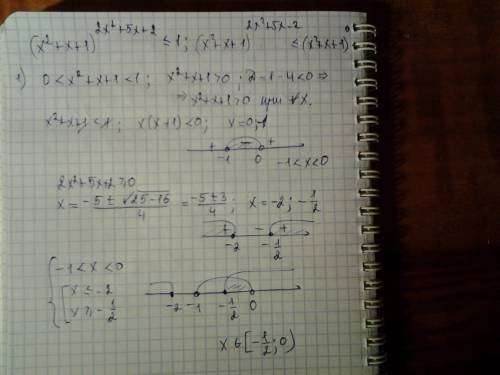 Решить неравенство x²+x+1 в степени 2x²+5x+2 ≤1