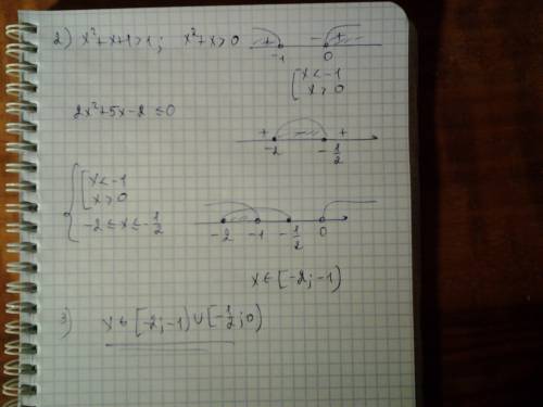 Решить неравенство x²+x+1 в степени 2x²+5x+2 ≤1