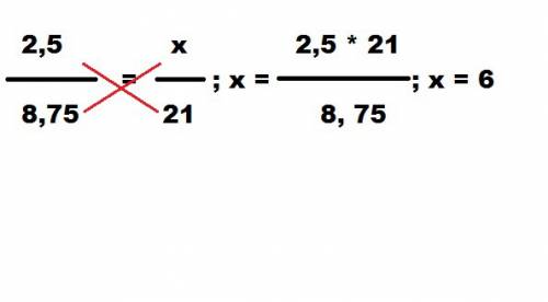 Найдите член пропорции 2,5: 8,75=х: 21