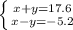 \left \{ {{x+y=17.6} \atop {x-y=-5.2}} \right. &#10;