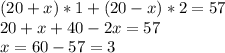 (20+x)*1+(20-x)*2=57\\&#10;20+x+40-2x=57\\&#10;x=60-57=3