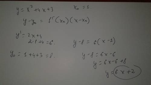 Написать уравнение касательной к графику функции f(x) = x 2 + 4x +3 с абсциссой x 0 = 1.