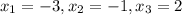 x_1 = -3, x_2 = -1, x_3 = 2