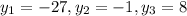 y_1 = -27, y_2 = -1, y_3 = 8