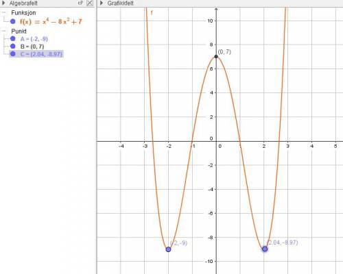 Исследование функции с производной 1)y=x^4-8x^2+7 2)y=3+6x-x^2 решить уравнение и построить график ф