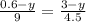 \frac{0.6-y}{9}= \frac{3-y}{4.5}