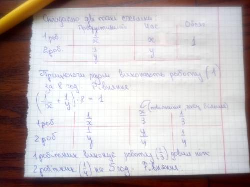 Никогда не понимал как решаются на совместную работу. номер 52​