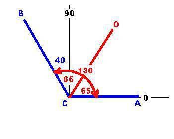 Начертите угол авс равный 130гр .проведите в нем биссектрису угла ос.найдите величину угла аос?