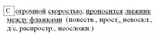 Синтаксический разбор предложения: с огромной скоростью,проносится лыжник между флажками