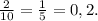 \frac{2}{10} = \frac{1}{5} = 0,2 .