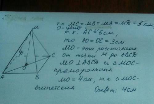 Відстань від точки м до вершин квадрата дорівнює 5 см. знайти відстань від точки м до площини квадра