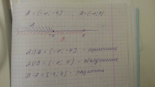 Вот это решить: найти пересечение, объединение, разность (a\b) двух множеств а и в, а также дополнен