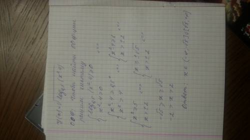 Решить еще разок , а то в окне не получилось. , . найти область определения функции, обязательно с р