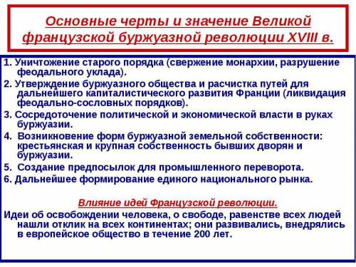 Краткий пересказ причины и начало французской революции 7 класс