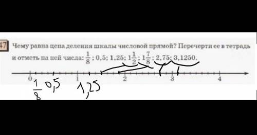 Чему равна цена деления шкалы числовой прямой? перечерти ее в тетрадь и отметить на ней числа: ⅛; 0,