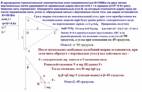 Воднородном горизонтальном электрическом поле напряженностью е=100в/м на двух легких вертикальных ни