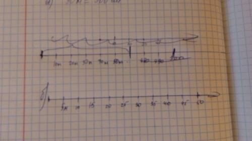 Смасштаба изобразите расстояние протяженностью 50 м : а ) 1см -10м б) 1см -5м