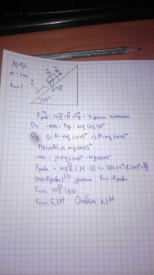 Скакой минимальной силой надо прижимать тело к наклонной плоскости с углом наклона 45°,чтобы оно пок