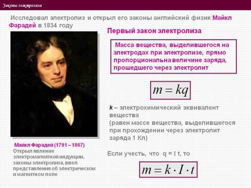 Электрический ток в жидкостях. явление электролиза. закон фарадея. технические применения электролиз