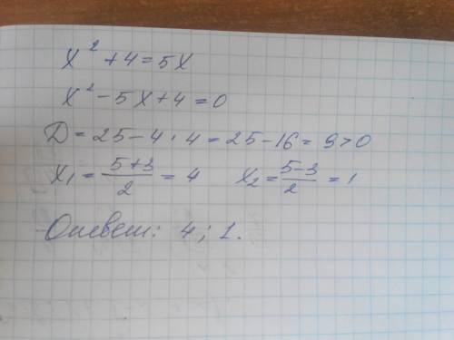 ×^2+4=5× решить с плмощью дискреминанта