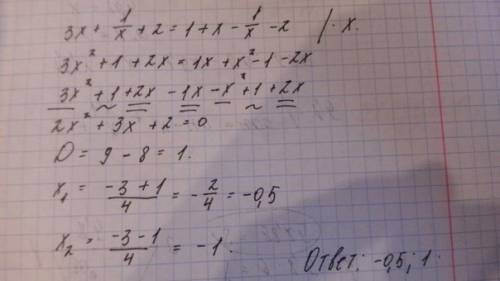 3x+1/x+2=1+x-1/x-2-решить уравнение подробно, так, чтобы было понятно!