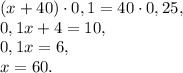 (x+40)\cdot0,1=40\cdot0,25, \\ 0,1x+4=10, \\ 0,1x=6, \\ x=60.