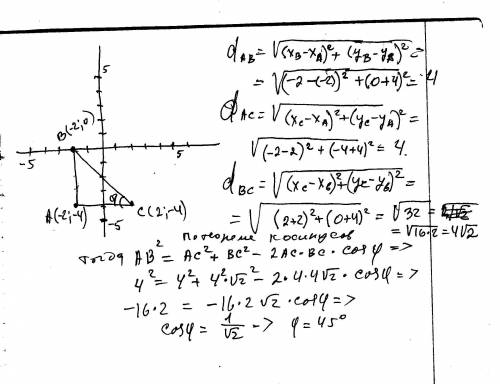 Найдите угол bca, если а(-2; -4) b(-2; 0) c(2; -4)