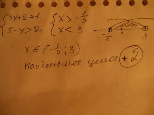 Найти наибольшее целое решение системы неравенств 3х+2 больше 1 5-х больше 2