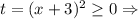 t = (x + 3) ^ 2 \geq 0 \Rightarrow