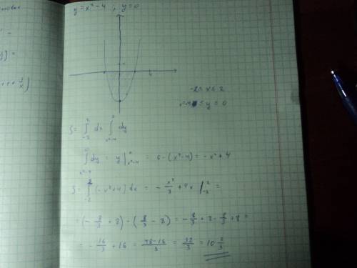 Y=x^2-4, y=0 найти площадь фигуры, ограниченной линией