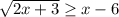 \sqrt{2x+3} \geq x-6