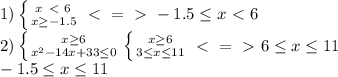 1) \left \{ {{x\ \textless \ 6} \atop {x \geq -1.5}} \right. \ \textless \ =\ \textgreater \ -1.5 \leq x\ \textless \ 6 \\ &#10;2) \left \{ {{x \geq 6} \atop { x^{2} -14x+33 \leq 0}} \right. \left \{ {{x \geq 6} \atop {3 \leq x \leq 11}} \right. \ \textless \ =\ \textgreater \ 6 \leq x \leq 11 \\ -1.5 \leq x \leq 11