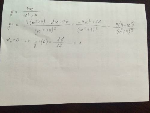 Найдите значение производной в функции: f(x)=4x/(x^2+4). x0=0