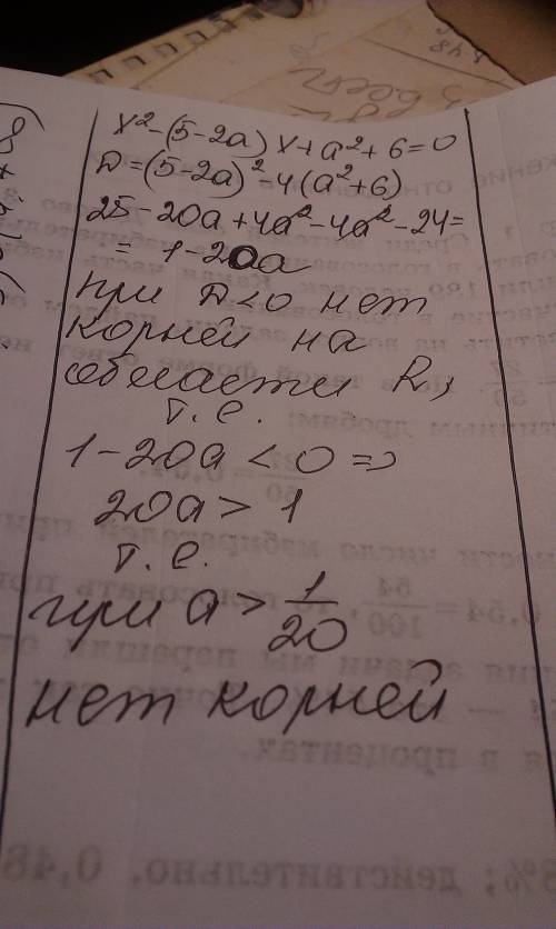 При каких значениях а уравнение х²-(5-2а)х+а²+6=0 не имеет корней